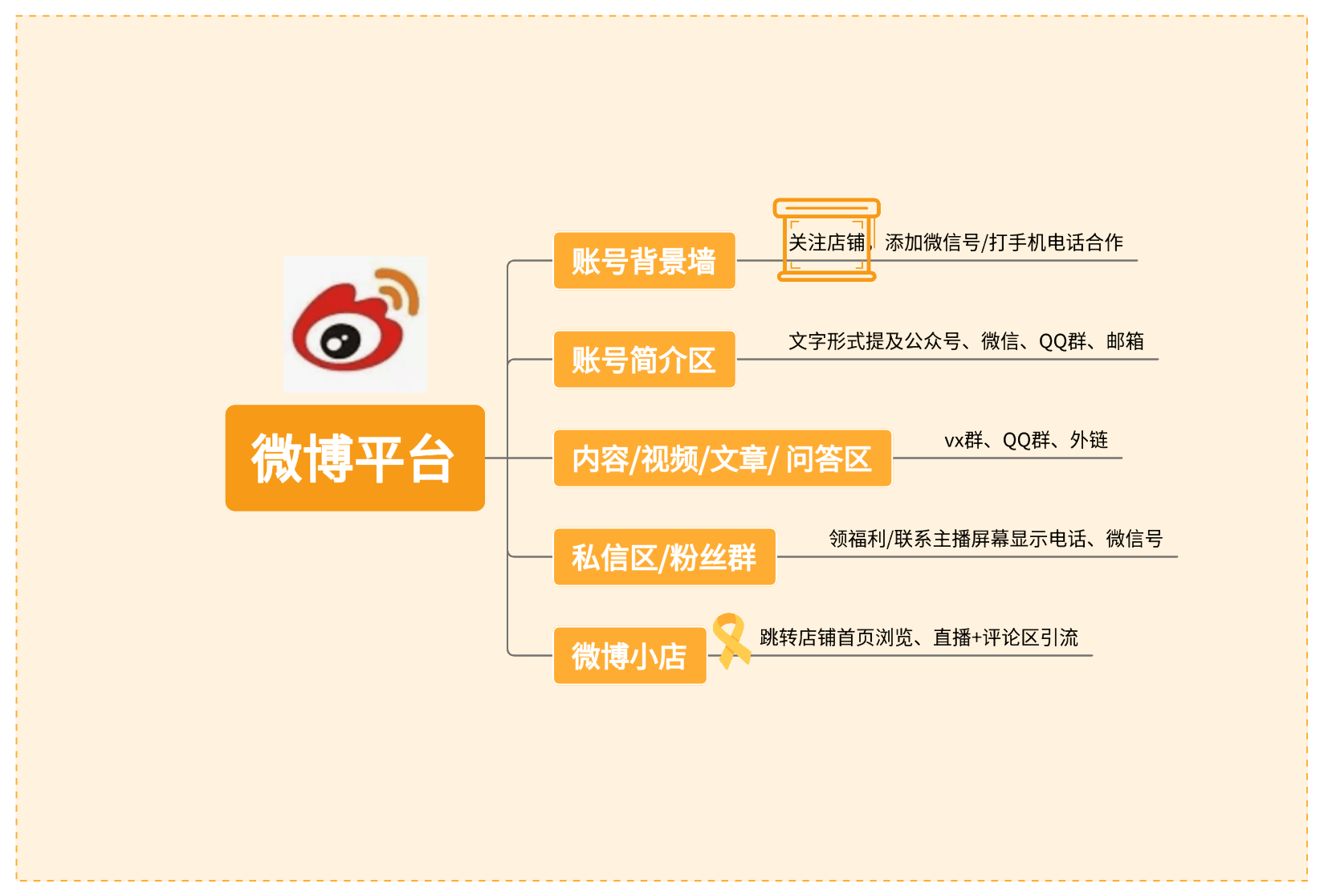 快手推广网址_最好的快手推广推广平台_快手流量推广网站