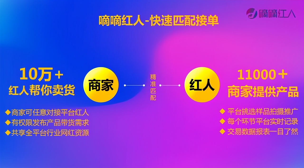 买快手快币_快手上的快币平台抽成多少_快手买站一块钱100