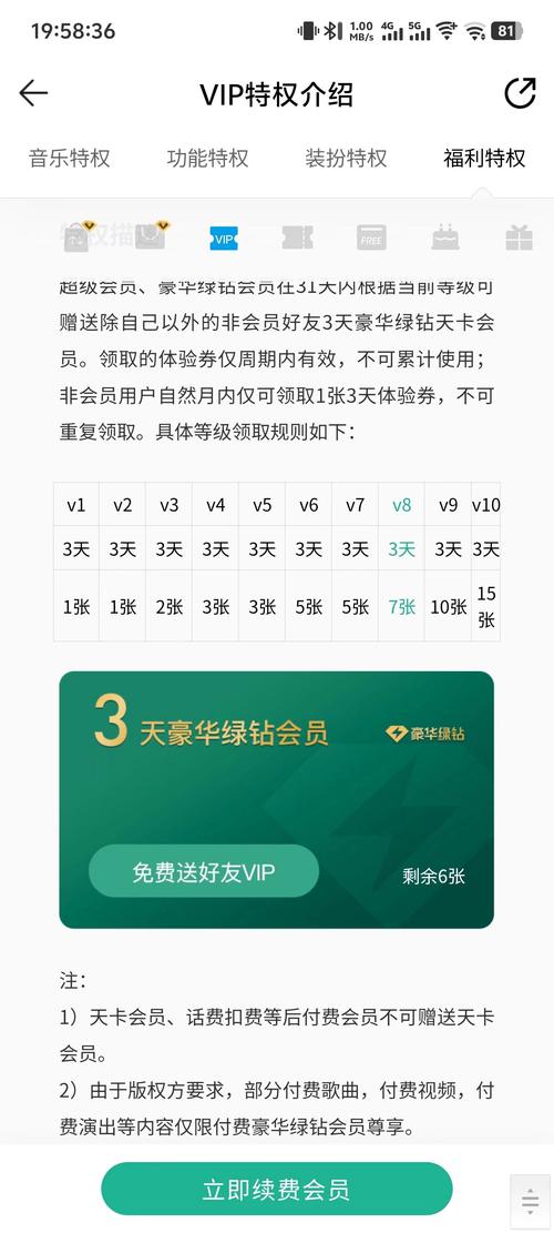 卡盟qq音乐会员永久_QQ音乐服务许可协议 腾讯服务协议 QQ号码规则 腾讯微信软件许可及服务协议 隐私政策 纠纷解决条款