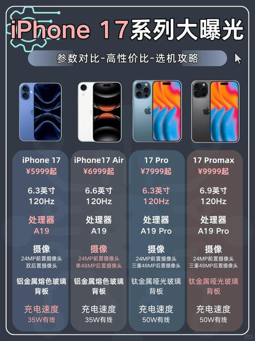 二手iPhone交易平台 转转关闭C2C交易 小红书快捷售卖功能_闲鱼怎么提升粉丝
