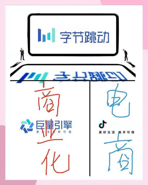 抖音电商商业化团队调整_巨量千川流量池整合_抖音24小时在线下单平台免费