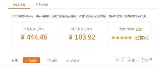 流量主开通条件_流量主开通后粉丝掉了没关系吧_企鹅号如何赚钱