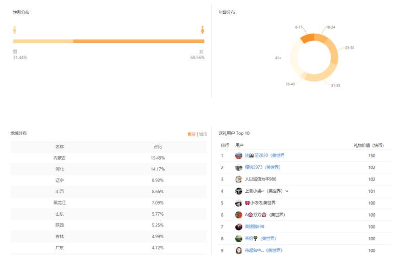 ks业务下单平台_快手粉丝增长平台_24小时ks业务自助下单平台