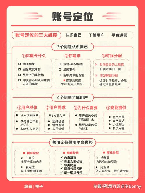 小红书露营电商交易闭环_小红书露营商家下单率低_小红书业务下单