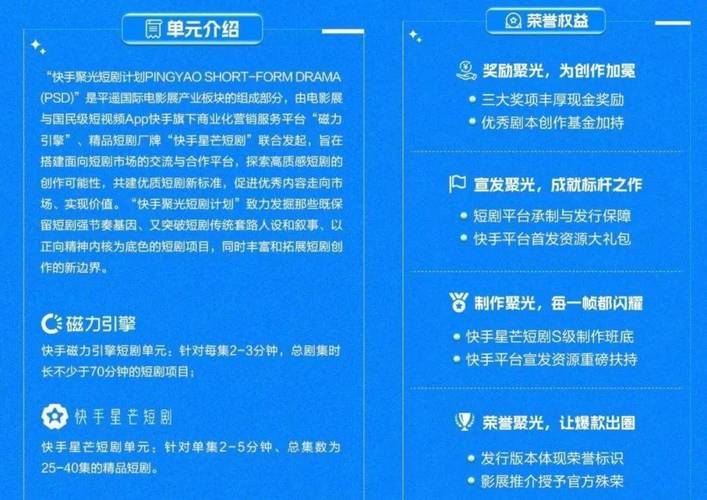 微短剧IP化商业价值分析_快手买热度链接_快手星芒创想计划剧本征集