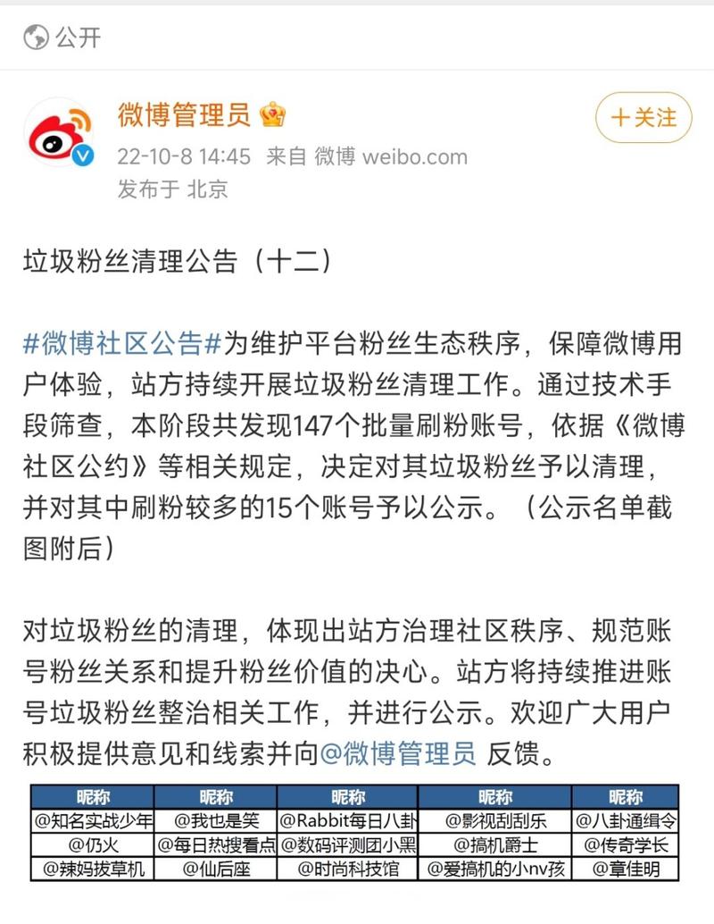 自动粉丝增长服务_快手僵尸粉_微博刷粉工作室