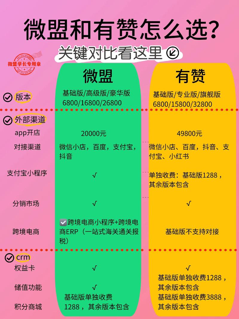 抖音业务网最便宜_刷抖音赞全网最便宜网站_qq自助下单业务平台便宜