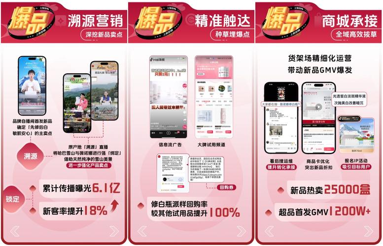 产业带优质民生产品_抖音商城低价秒杀频道改版升级_抖音低价业务推广