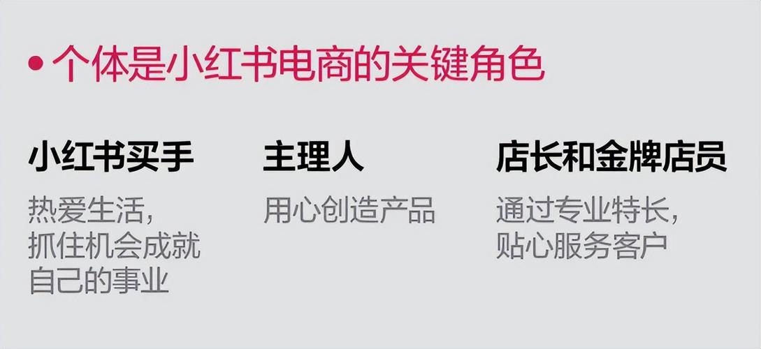小红书业务下单24小时_小红书买手电商模式_小红书主理人电商发展