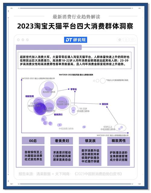 抖音趋势榜发布_电商平台造风能力_抖音播放量下单链接