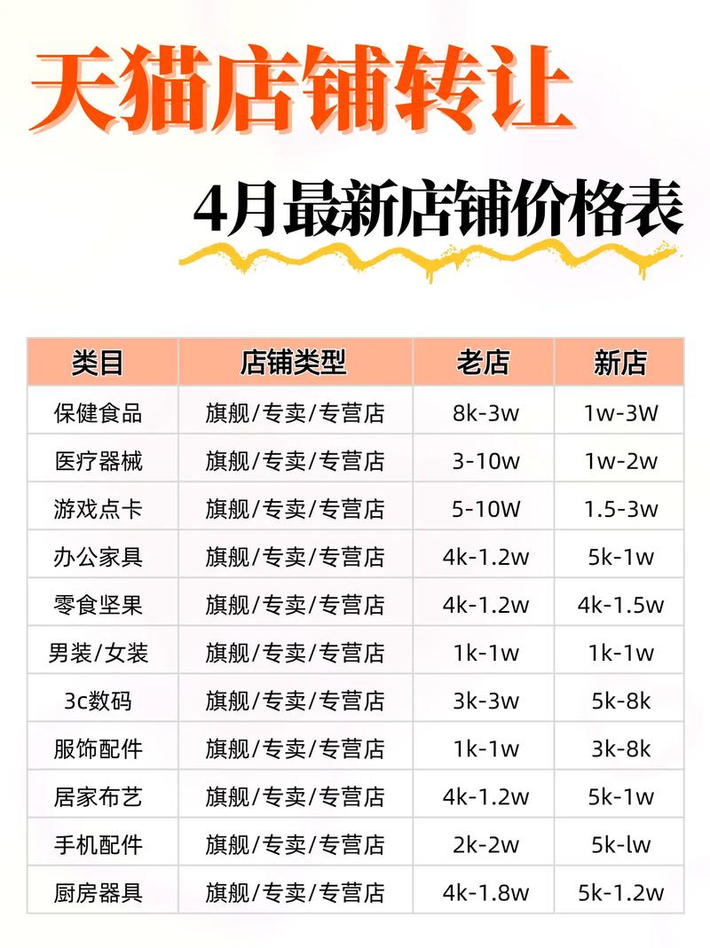 KS业务在线自助下单平台_快手作品点赞自助1元500_刷点击量服务