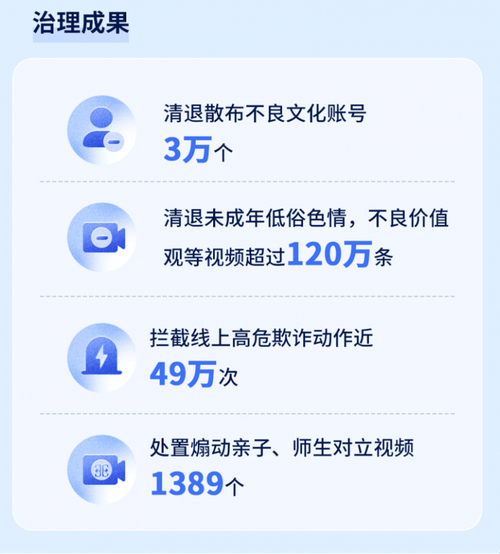 谣言治理大模型_抖音AI求真功能_抖音低价业务推广