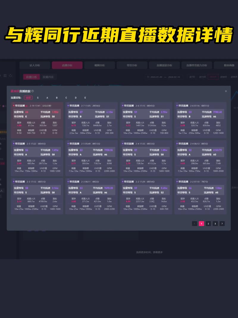 与辉同行抖音直播间_与辉同行粉丝增长240万_抖音僵尸粉丝业务便宜