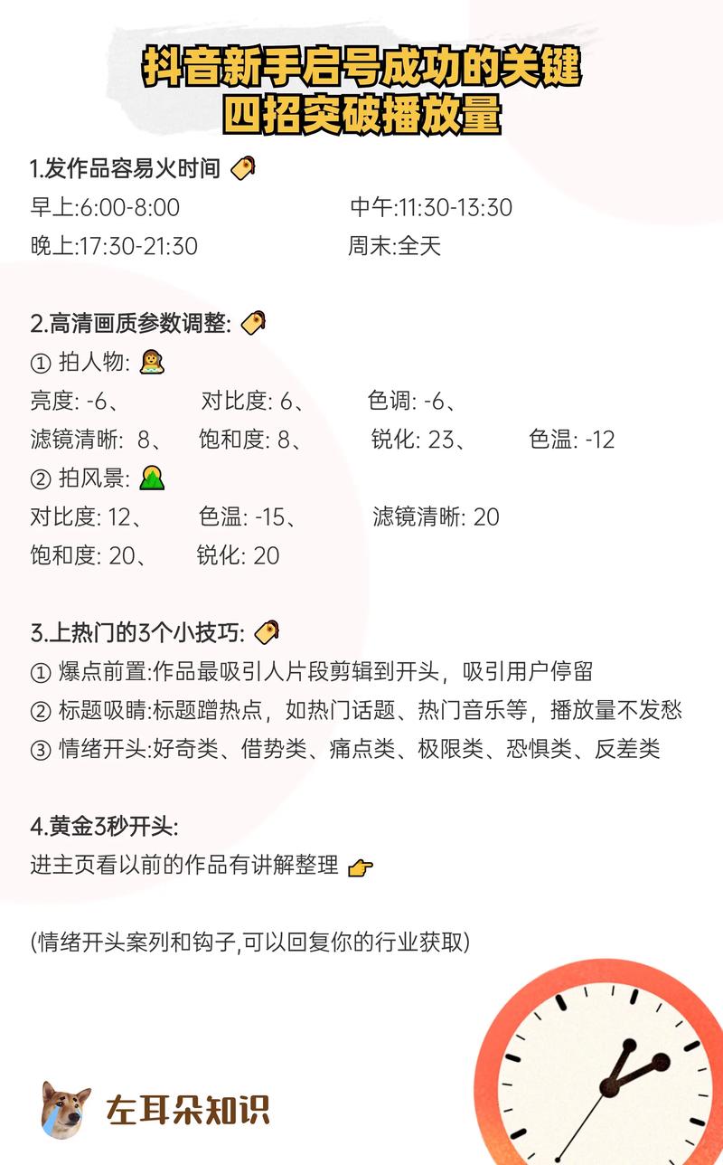 公众号起号 注册前准备动作 目标用户定位 内容定位_500粉如何开通流量主