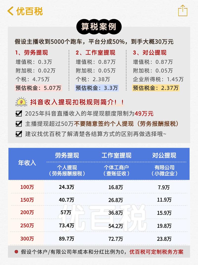 快手充值1元5000快币_火箭般的速度跑车礼物价格指南_快手直播跑车666元快币解锁