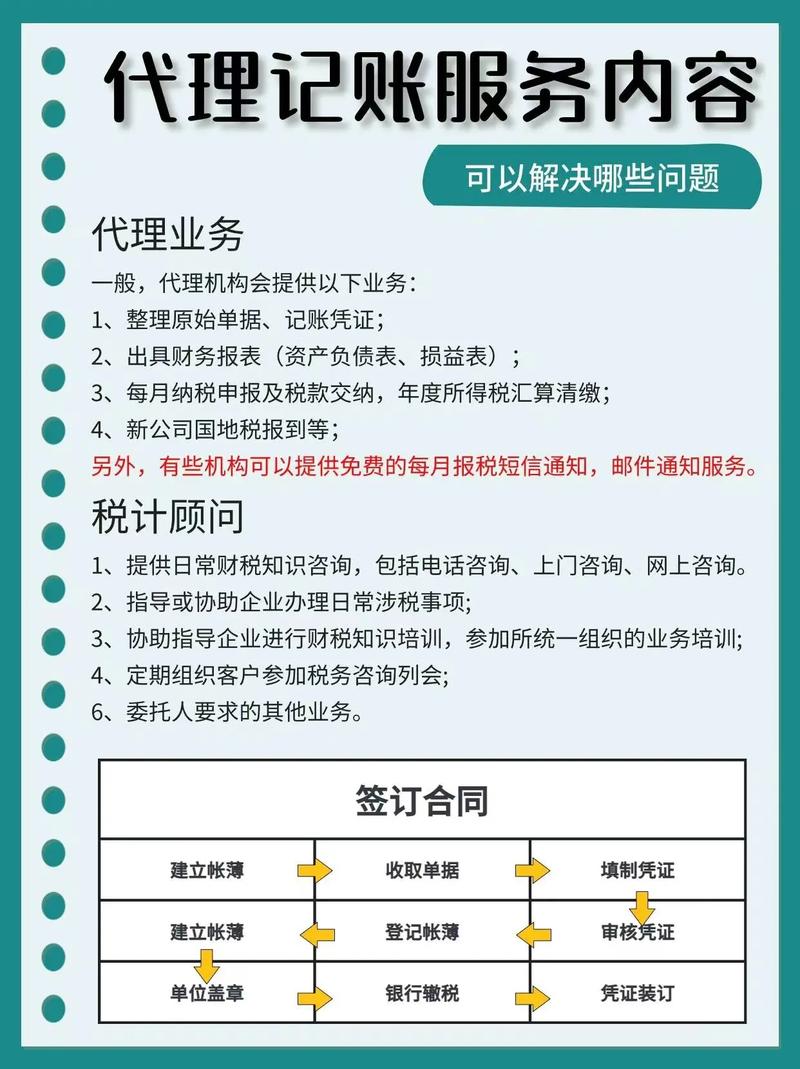 注册公众号流程_公众号认证类型_公众号100分开通流程