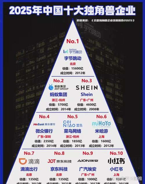 刷抖音点赞平台_字节跳动外卖业务_抖音心动外卖