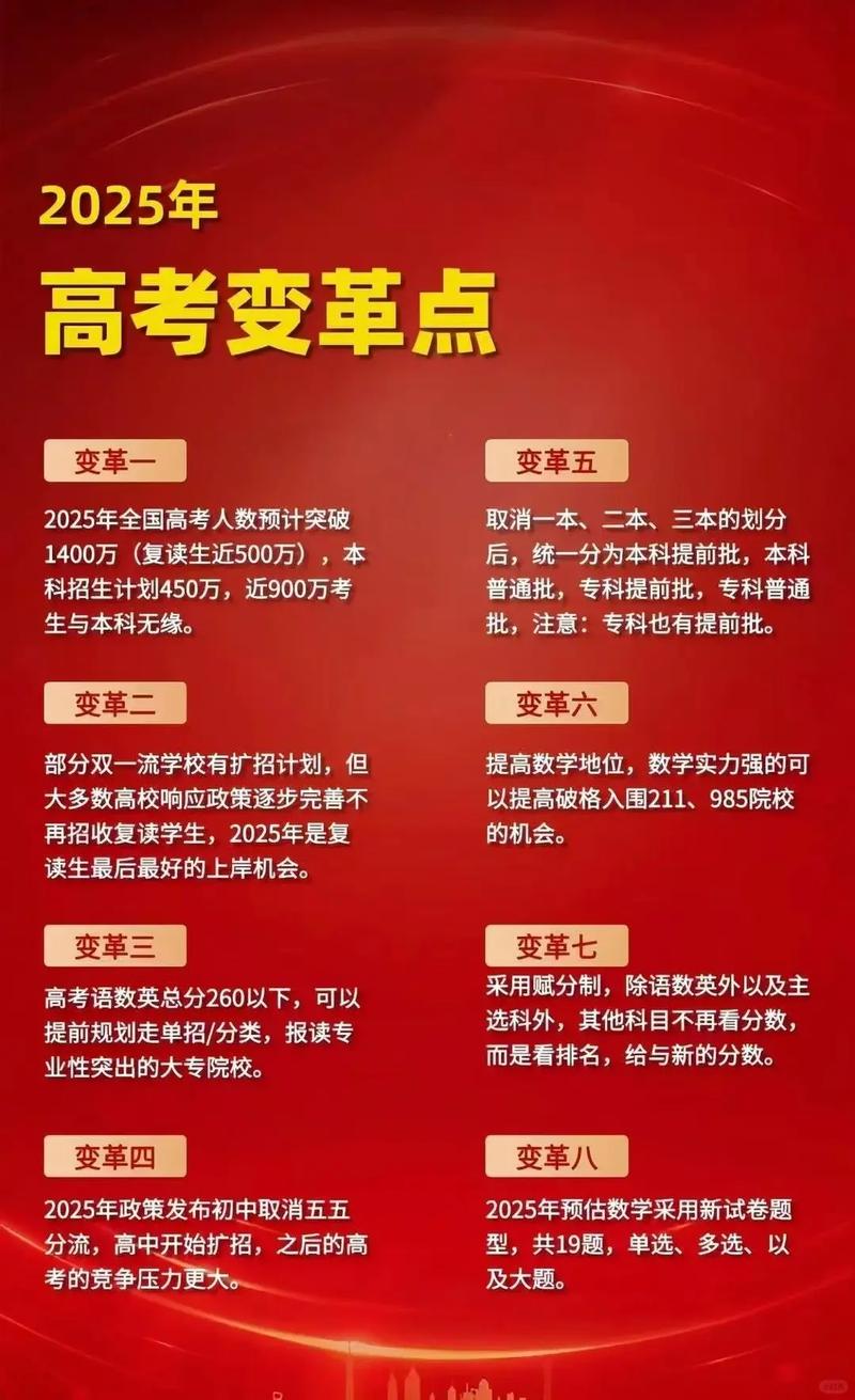 快手买热门_志愿填报直播观看次数_快手2025高考数据报告