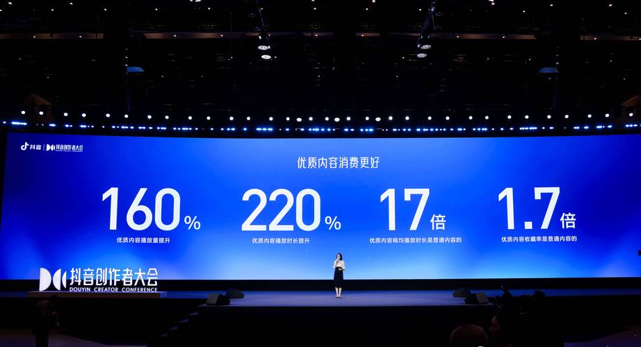 抖音播放24小时下单_2025抖音创作者大会_抖音优质内容播放时长提升