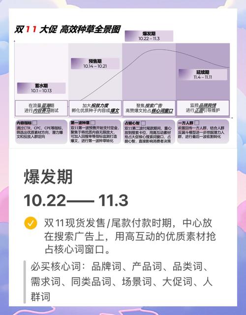 买小红书1000粉有买的吗_重点单品扶持政策_小红书市集双11活动